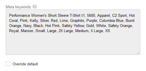 Meta Keywords field