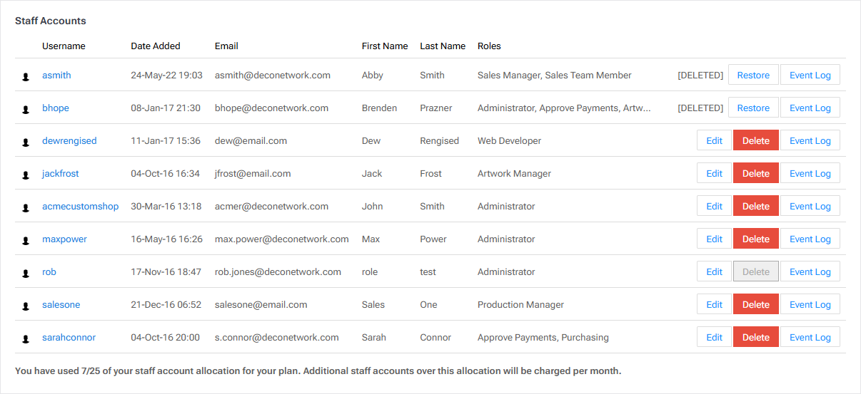 Staff_Accounts_List_-_Show_Deleted.png