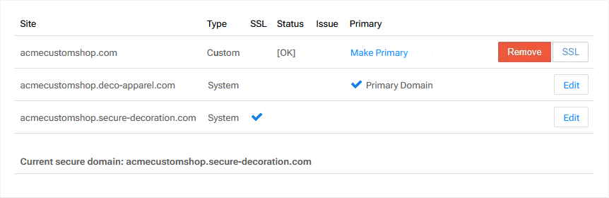Existing_Store_Domains.png