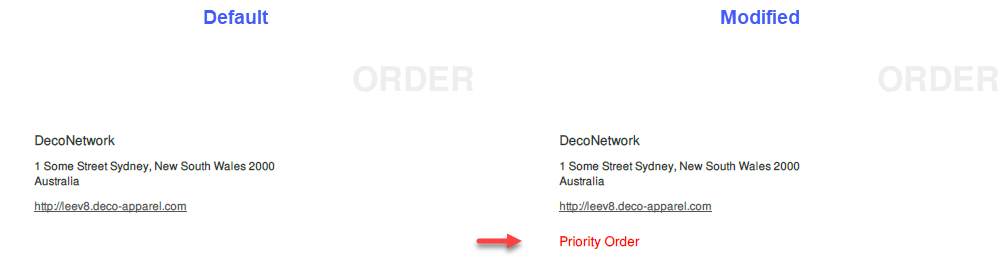 PriorityOrder.png