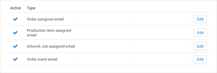Staff Account Emails.png