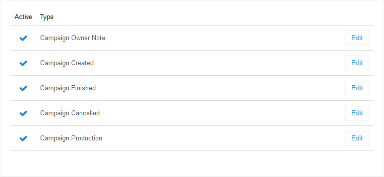 Campaign Owner Emails.png