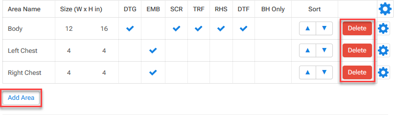 Decoration Area Delete Buttons.png