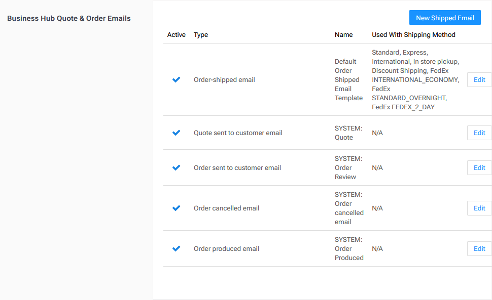 Business Hub Quote & Order Emails.png