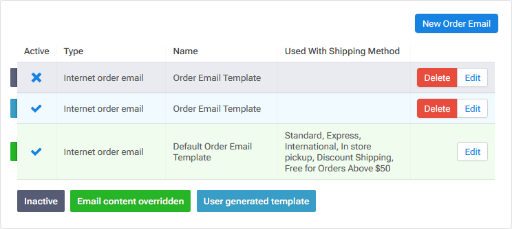 Email Template Colour Labels.png