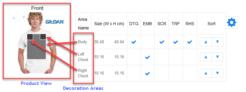 View_and_Decoration_Areas.png