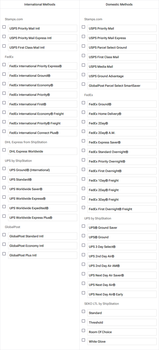 ShipStation Shipping Methods.png