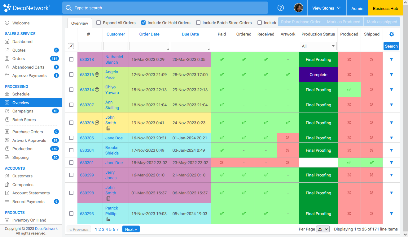 Color-Coded Overview.png