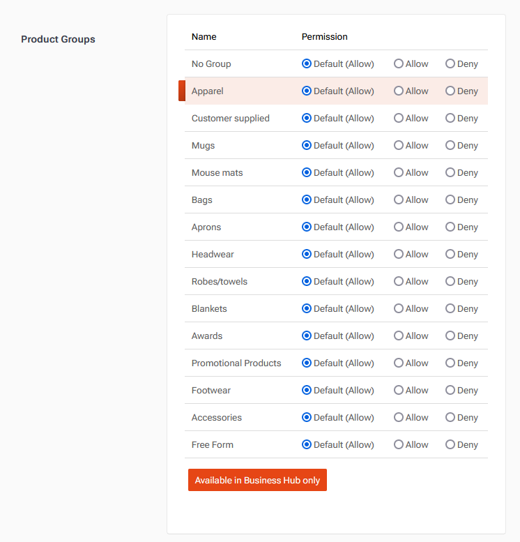 Product Groups Permissions.png