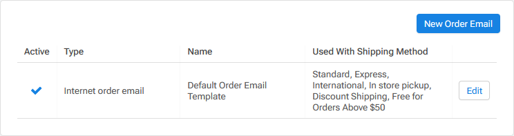 Web Store Order Emails thumbnail