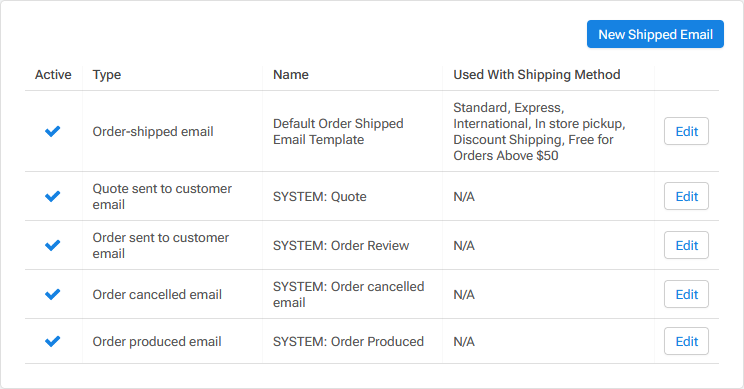 Business Hub Quote & Order Emails thumbnail