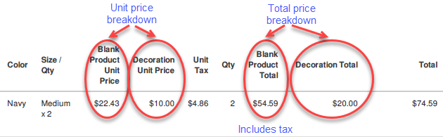 BrokenDownPrice.png