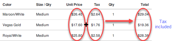 TaxIncludedInLineTotal.png