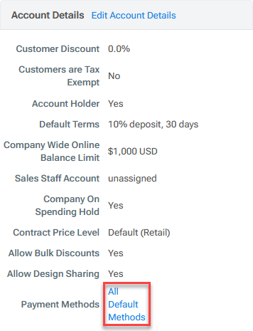 All Default Methods Link.png