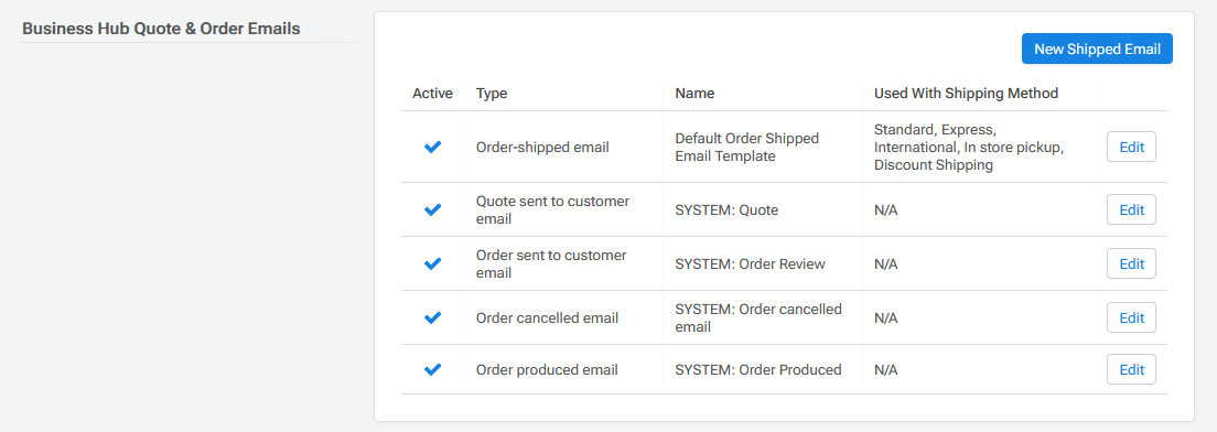 Business Hub Quote & Order Emails.png