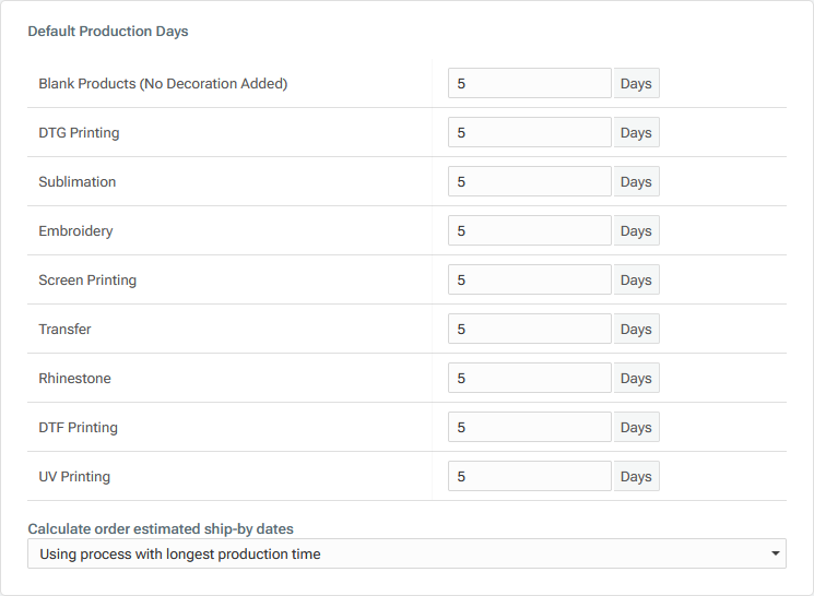 Default Production Schedule.png