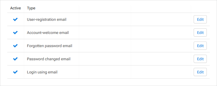 User Account Emails.png