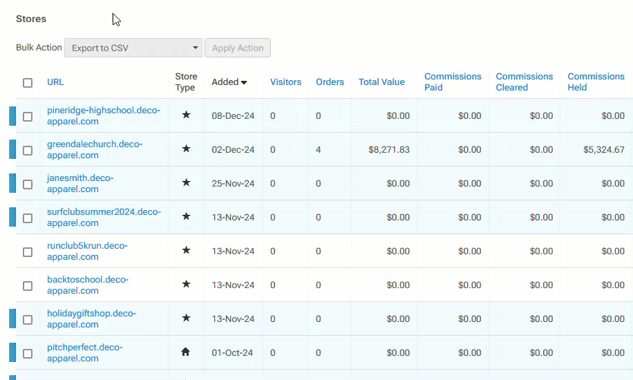 Select All Stores.gif
