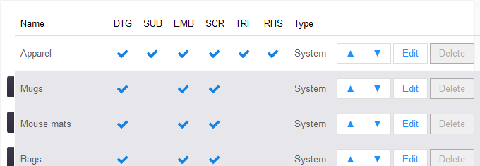 ProductDefaultsList.png