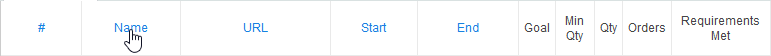 CampaignsTableHeader.png