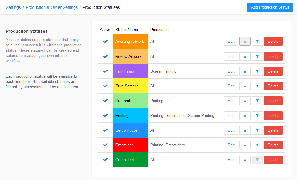 Production Statuses Help