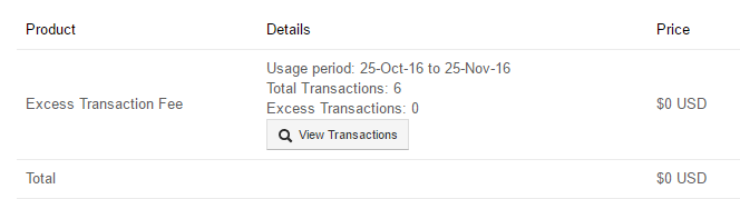Excess_Transaction_Fees.png