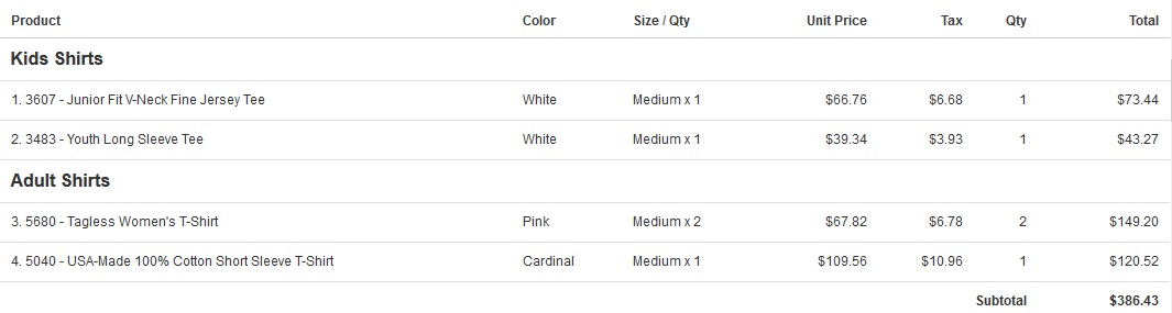 Divided_Line_Items.png