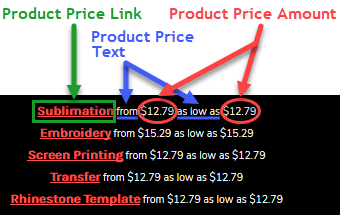 Product_Prices_Formatting.png