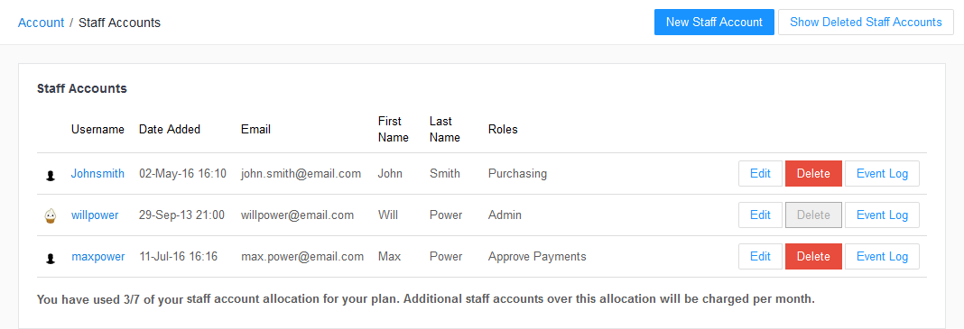 Staff_Accounts_List.png