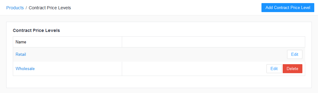 Contract_Price_Levels_Page.png