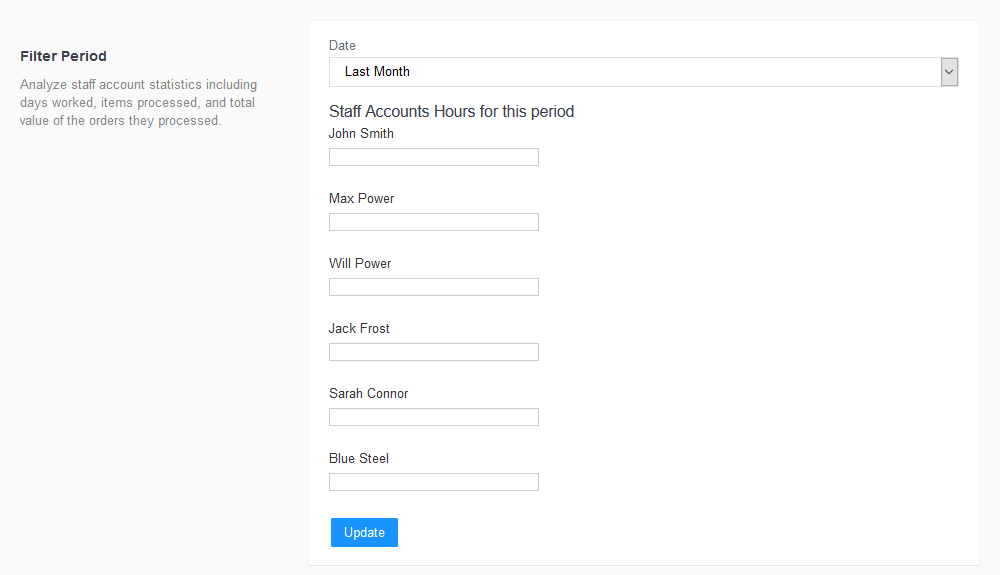 Staff_Account_Statistics.png