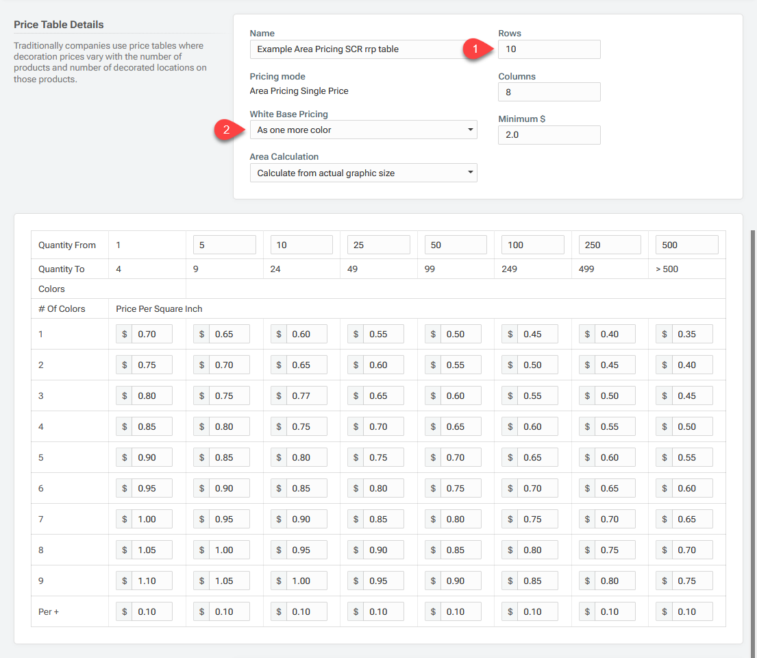 Screen Printing Price Table