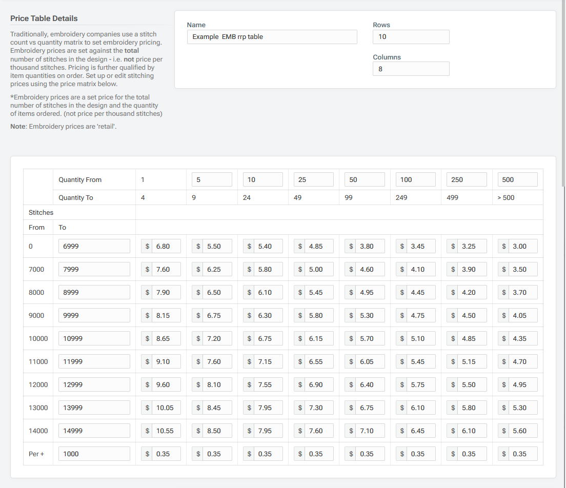 Embroidery Price Table