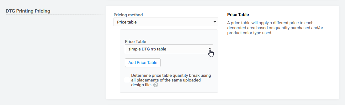 Default Decoration Price Table.png