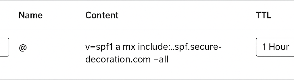SPF TXT record example