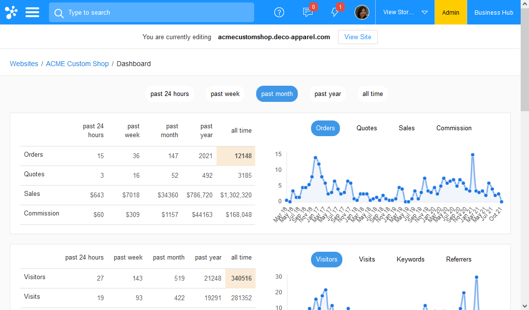 Website_Dashboard.png